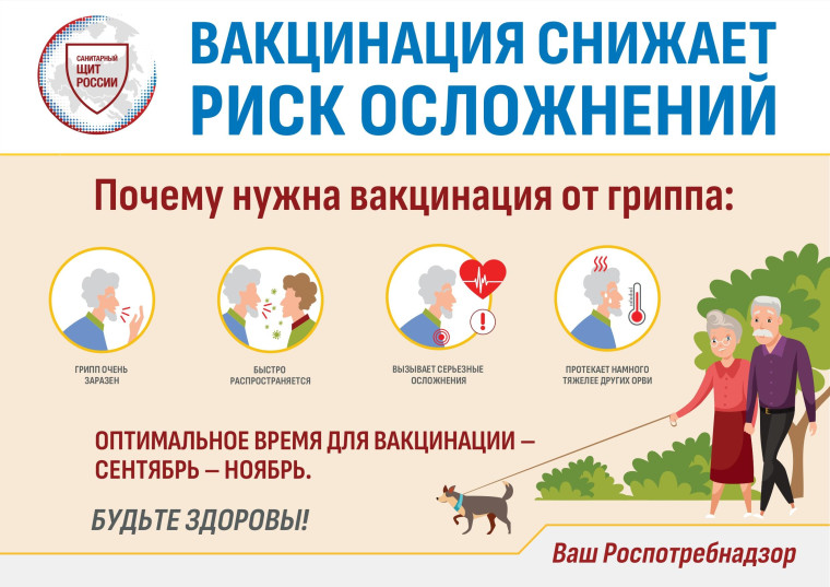 Профилактика гриппа, ОРВИ.