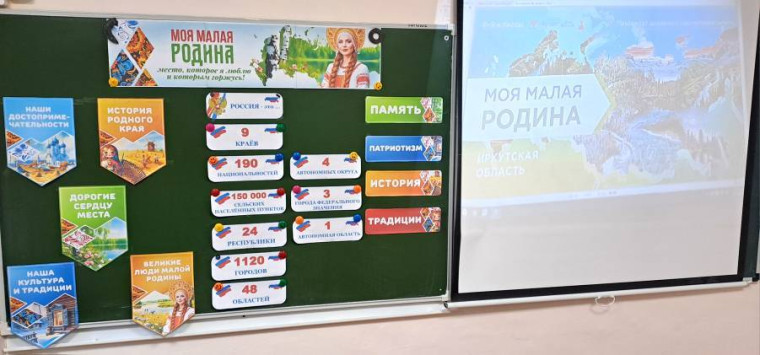 "Разговоры о важном: Моя малая Родина".
