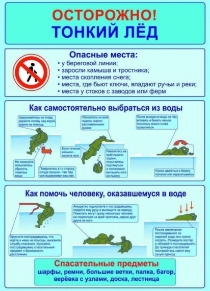 Осторожно, тонкий лёд!.